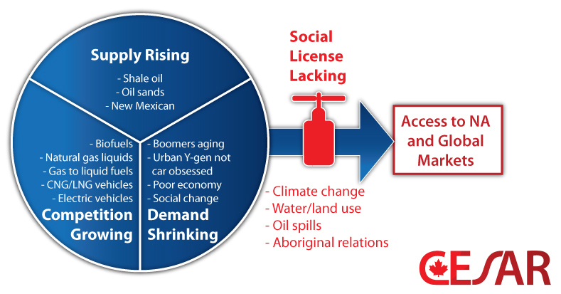 Redistributive policy image